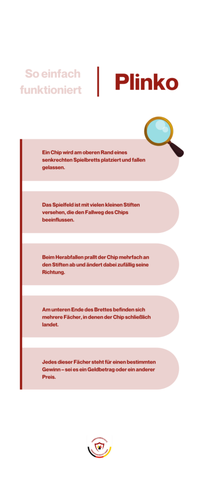 Glücksspiel: Ist Plinko seriös?