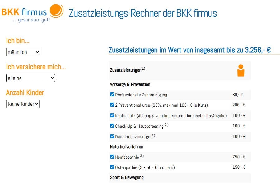 Zusatzleistungs-Rechner der BKK firmus. Auswahlfelder für Geschlecht, Versicherungsstatus und Kinderzahl. Rechts eine Liste von Zusatzleistungen im Wert bis 3.256 Euro, darunter Zahnreinigung, Präventionskurse, Impfungen, Check-Ups, Darmkrebsvorsorge sowie Naturheilverfahren wie Homöopathie und Osteopathie.