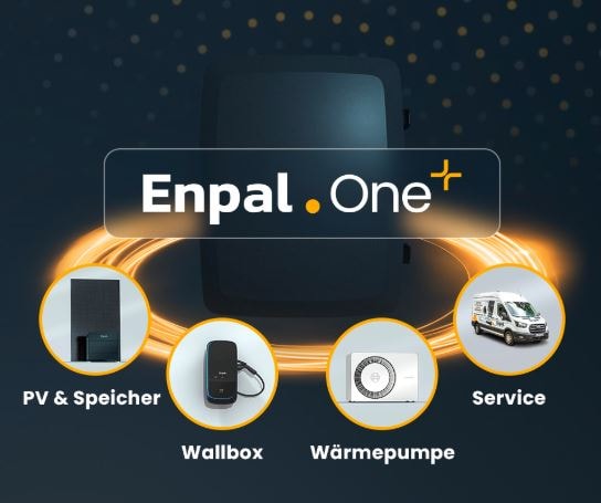 Werbegrafik für Enpal One. In der Mitte ein schwarzes Gerät mit dem Schriftzug ‚Enpal.One‘. Darunter vier Symbole mit Beschriftungen: PV & Speicher, Wallbox, Wärmepumpe und Service mit einem Transporter. Orange-gelbe Lichteffekte verbinden die Symbole miteinander.