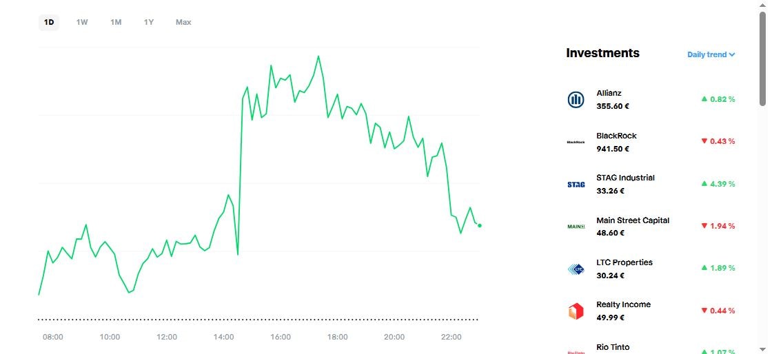 Trade Republic Erfahrung Investments