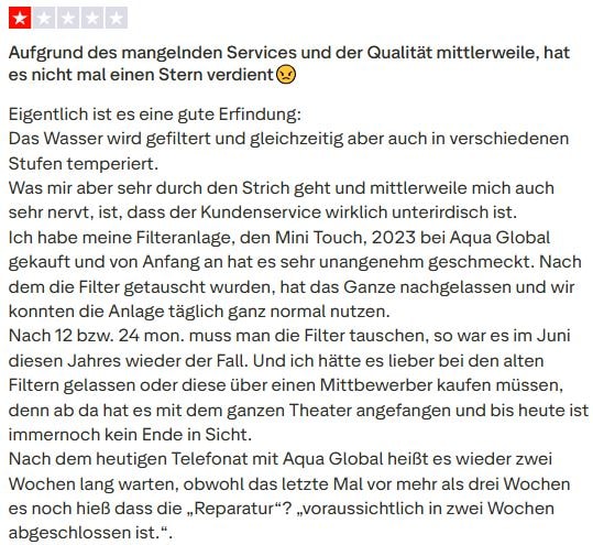Aqua Global Negative Erfahrungen Bewertung