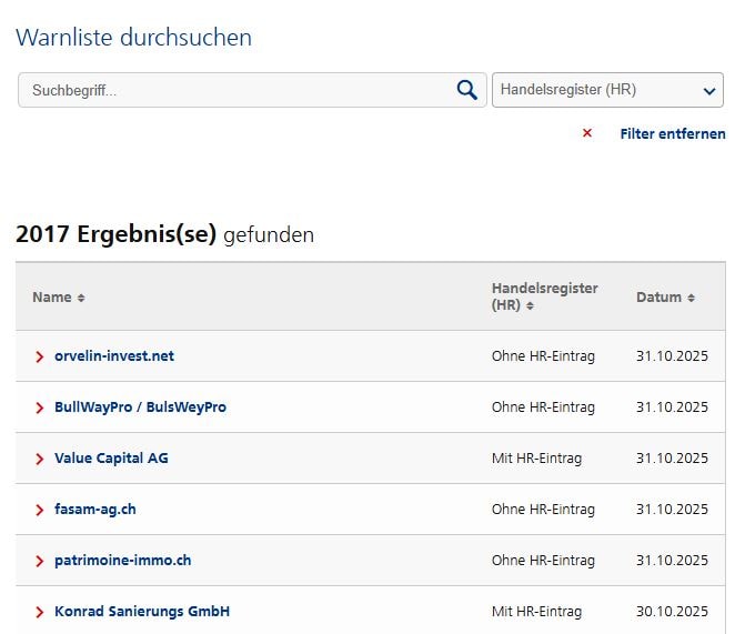 Unseriöse Kreditvermittler Liste FINMA