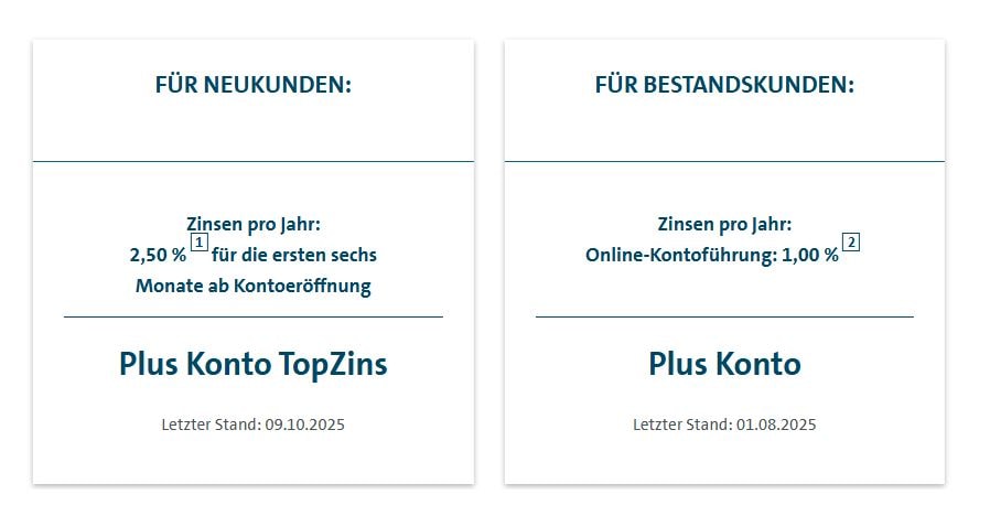 Volkswagen Bank Erfahrungen Neu- und Bestandskunden