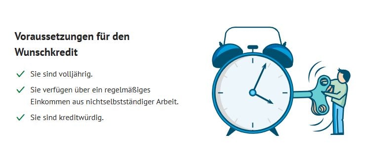 Wunschkredit Erfahrungen Voraussetzungen