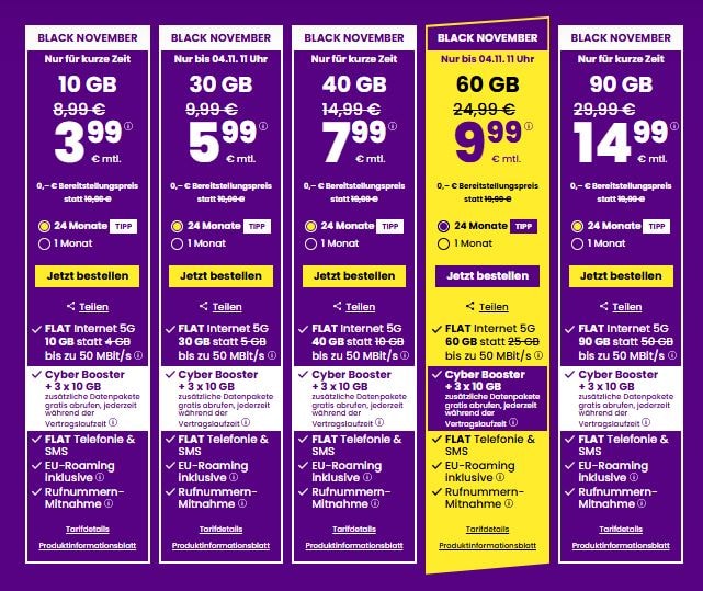 sim24 Erfahrungen Tarife